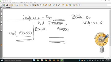 FAR 1 CAF 5 Lecture# 7 - YouTube.MP4