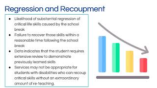 Understanding Extended School Year ESY Services