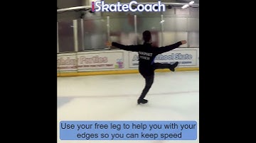 Ice Skating BEST warmups: Power Counters!