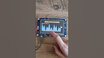 stm32 touchgfx scroll wheel #shorts #short