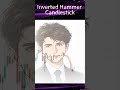 The Inverted Hammer Candlestick: Your Ultimate Bullish Reversal Signal