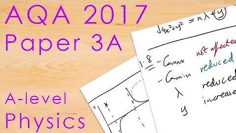 AQA 2017 Paper 3A - A-level Physics Past Paper