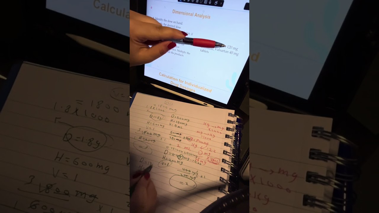 Calculation Of Dosages