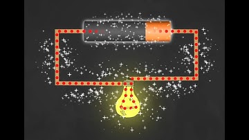 The Electric Field vs Electricity
