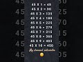 Mathematics Table With 45 Maths Easymathtricks Mathematics Multiplication