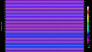 exp 4100.Hz (4.1kHz)