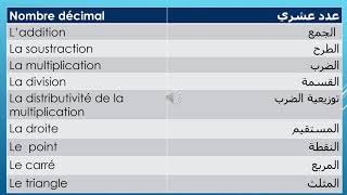 la traduction des notions mathématique du francais à l'arabe