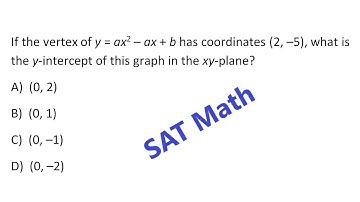 SAT Math