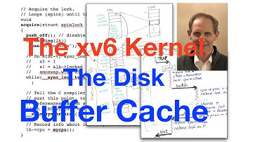 xv6 Kernel-28: Disk Buffer Cache