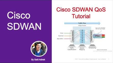 [Tutorial - SDWAN] Cisco SDWAN - QoS Concept