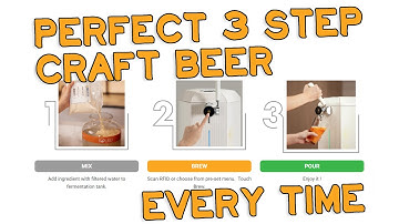 Start in 3 Easy Steps | iGulu F1