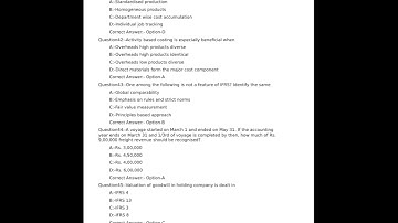 Lecturer in Commercial Practice Polytechnics PSC Previous Year Question Answers 2025