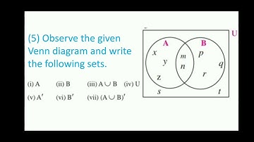 Problem no 5 of practice set 1.4 chapter sets