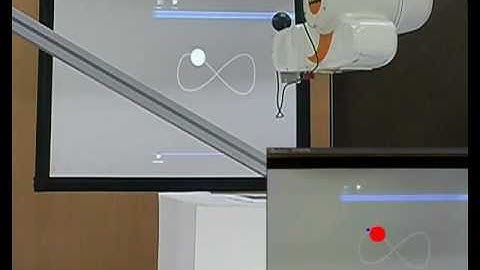 2D Visual Servoing - Multirate Behavior