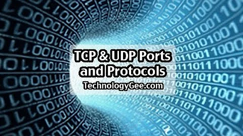 TCP & UDP Ports and Protocols | CompTIA A+ 220-1001 | 2.1