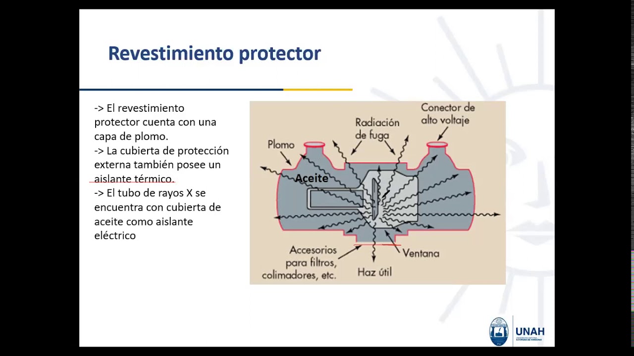 Intro. a la Radiología El tubo de rayos X parte 1 YouTube Intro. a la Radiología El tubo de rayos X parte 1 YouTube