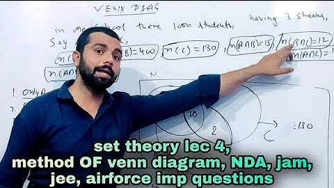 venn diagram complete topic for nda, jam ,jee, !! set theory lec 4👍