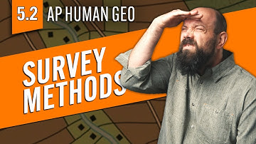 SURVEY Methods & Settlement Patterns [AP Human Geo Review—Unit 5 Topic 2]