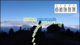 I'll be your Baby Tonight instrumental backing track with chords and lyrics for guitar