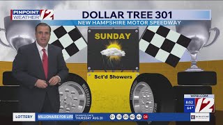 WPRI 12 Weather Forecast for 26 Occasional Showers Through the Weekend
