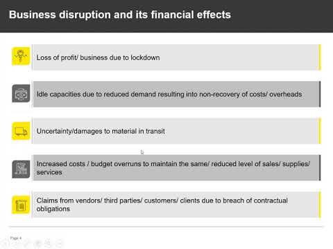 Claims & Dispute | IIA India - Bombay Chapter