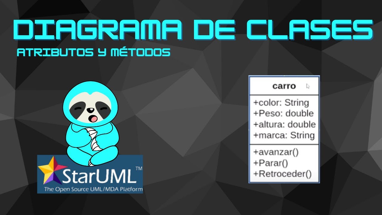 01 Atributos Y Métodos Diagrama De Clases En Staruml Youtube