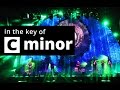 PINK FLOYD style C minor SAD Backing Track - Slow BLUES ROCK in Cm