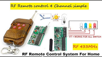 4-Channel RF 433MHz Remote Transmitter and Receiver | Wireless Communication Made Easy