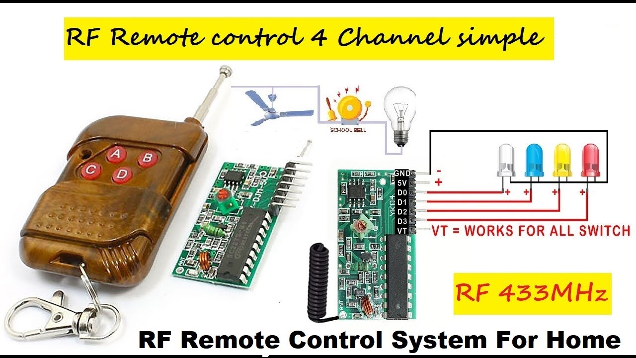 4-Channel RF 433MHz Remote Transmitter and Receiver | Wireless ...