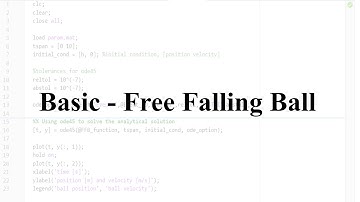 How to use matlabFunction and Lagrangian to simulate a model