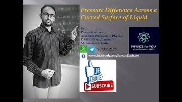 Pressure Difference Across a Curved Liquid Surface