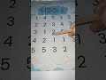 Latihan fokus pakai coding angka