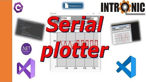 Gráfica de datos personalizada en windows forms (Plotter)