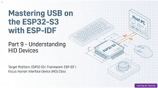 Mastering USB on the ESP32-S3 with ESP-IDF: Part 9 - Understanding HID Devices