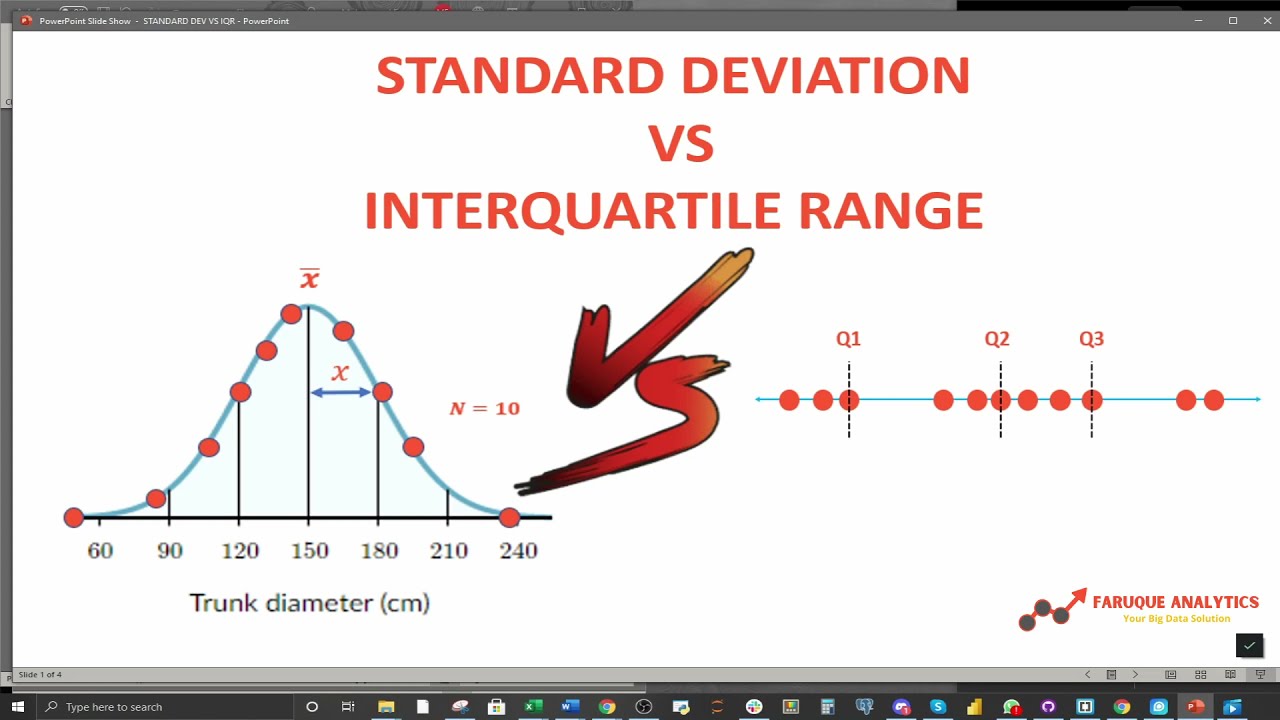 STANDARD DEVIATION VS IQR WHICH ONE TO USE YouTube STANDARD DEVIATION VS IQR WHICH ONE TO USE YouTube