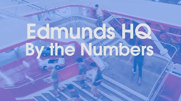 Edmunds HQ | By the Numbers