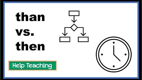 than, then | Commonly Confused Words Lesson