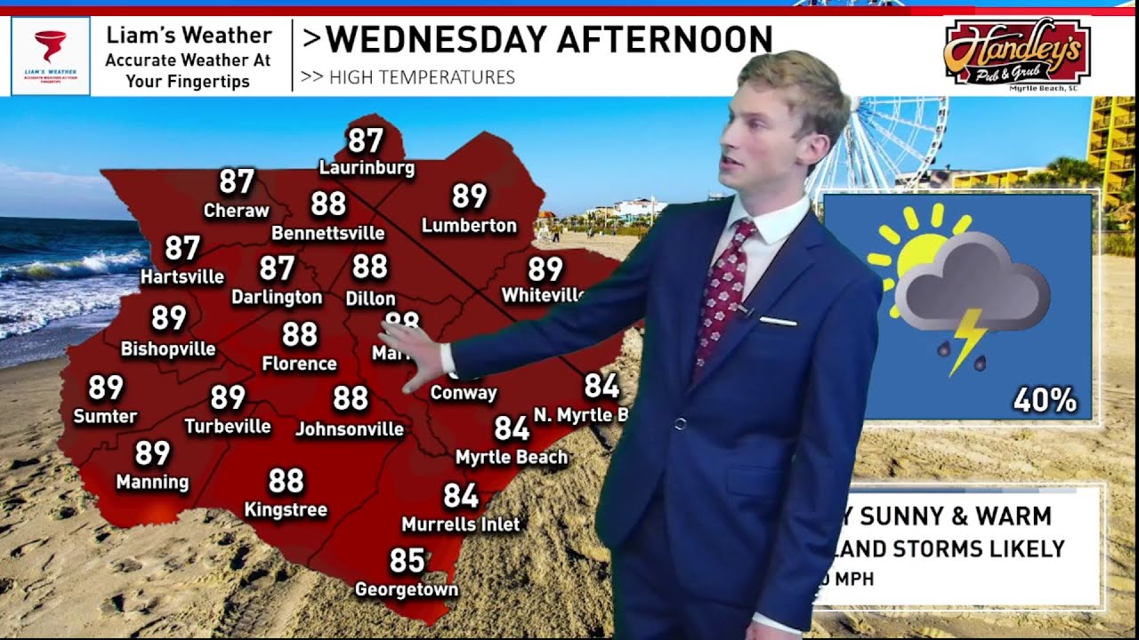 Intense Heat & Humidity Continues Before Drier Weather Arrives This ...