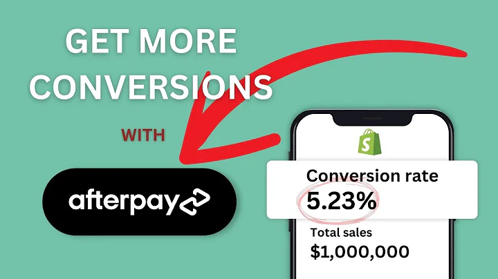 Boost Sales with Afterpay