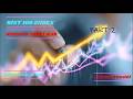 BİST 100 endex teknik analizi ,#bist100 ,#xu100 ,#hisse ,#teknikanaliz ,#borsa ,#xu30 ,@BORSA&MUĞLA