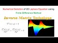 Numerical Solution of 2D Laplace equation using FDM and Inverse Matrix Technique