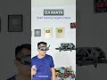 DJI AVATA Head tracking goggles integra #dji #djiavata #djifpv #djidrone #djifpvgoggles