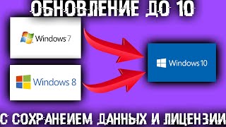 :    Windows 10      ?