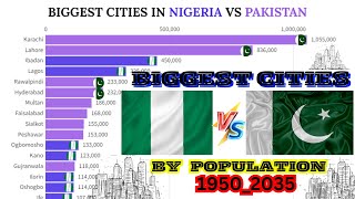 Biggest Cities in Nigeria VS Pakistan By Population (1950_2035)@Actualdata32