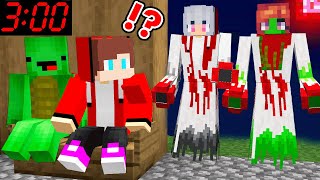 Why Scary Mikey and JJ Family call to JJ and Mikey at Night in Minecraft