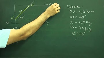 Projection of lines 5