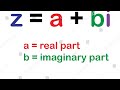 Find the square root of complex number.               #pseb #ncert #important #11thclass #sums 