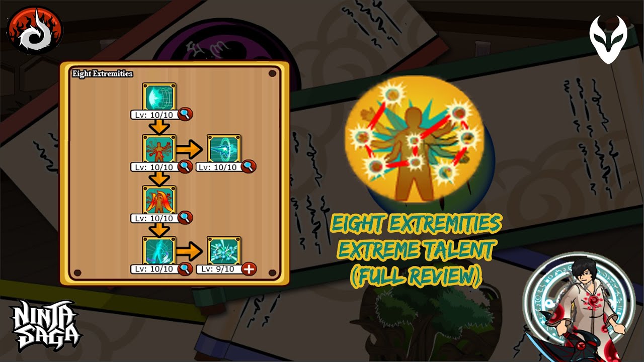 Ninja Saga - Eight Extremities Extreme Talent (FULL REVIEW) 2026
