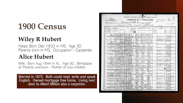 Hubert Family History