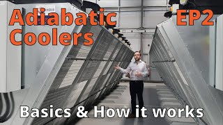 Transtherm Adiabatic Coolers Basics & How it works